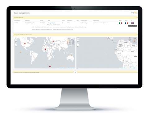 Risk Management In Ecommerce