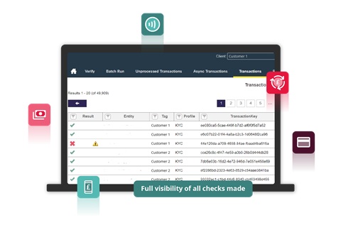 ID identification and verification