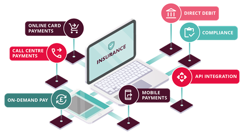 Insurance Laptopillustration